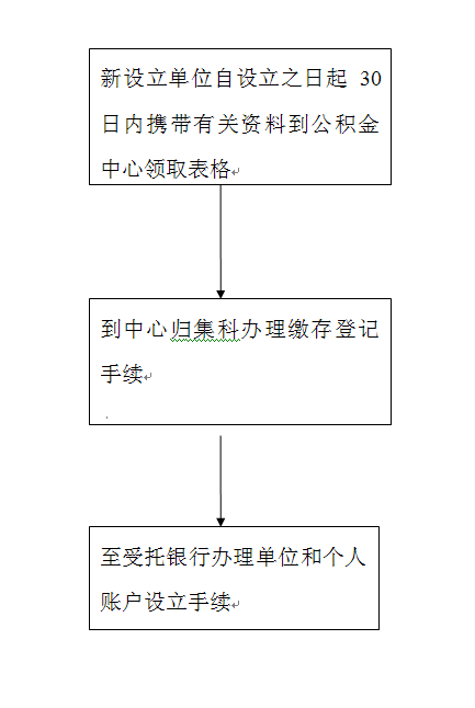 QQ图片20151211103115.png